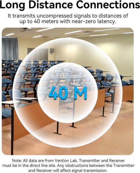 Image du produit Vention Émetteur et récepteur HDMI sans fil (40 m)