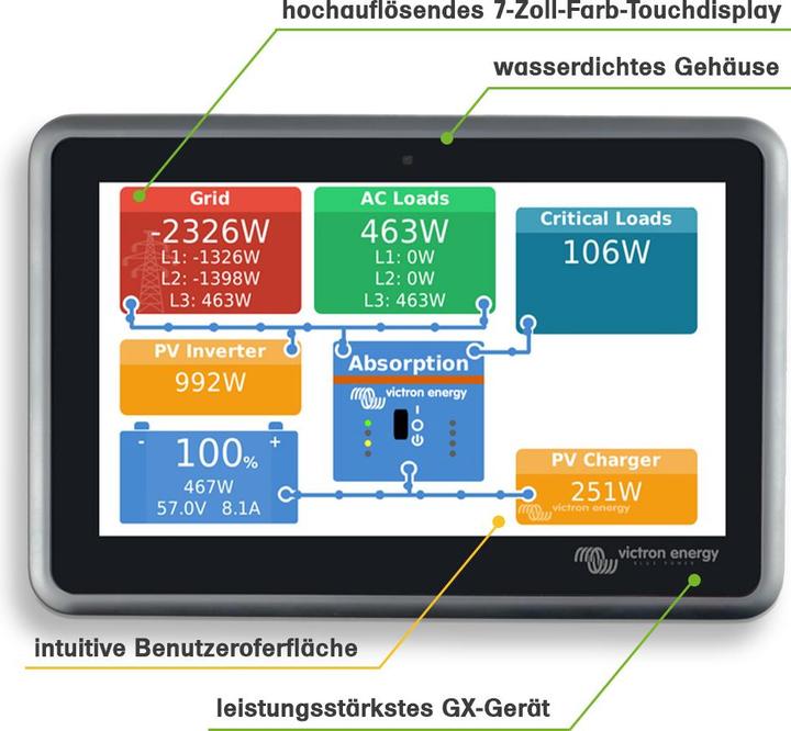 Produktbild Victron Energy Ekrano GX