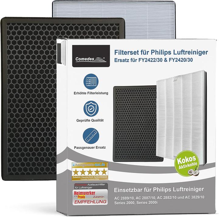 Actual product image Comedes Filter set for Philips AC 2889, AC 2887, AC 2882, AC 3829 (1 x)