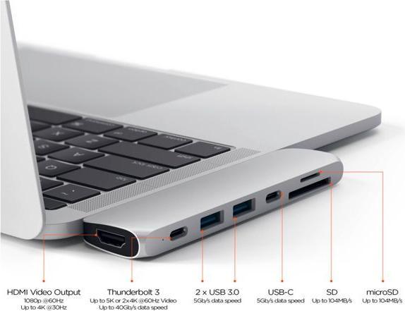 Actual product image Satechi Per stroke (USB-C, 7 Ports)