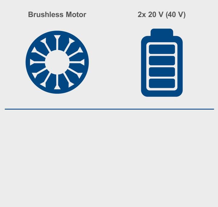 Image du produit Scheppach BC-BLV720-X (Fonctionnement sur batterie, Aspirateurs et souffleurs, Souffleur de feuilles, Aspirateurs à feuilles)