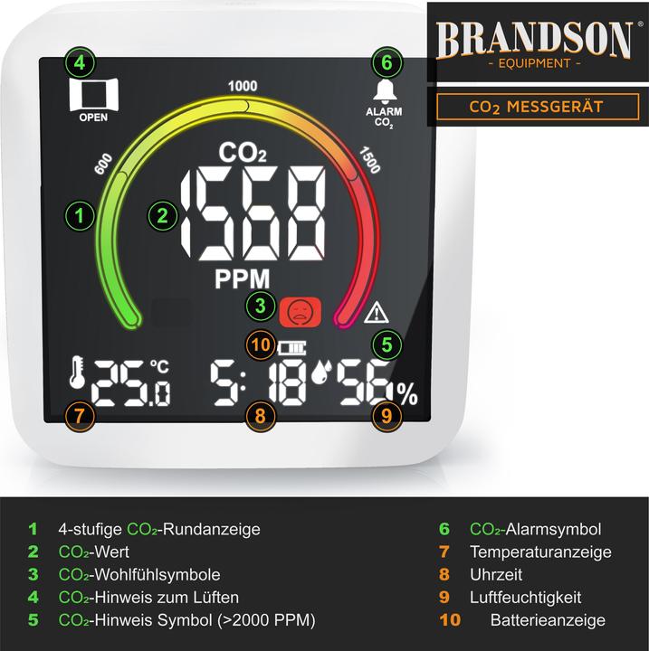 Produktbild Brandson CO2 Messgerät