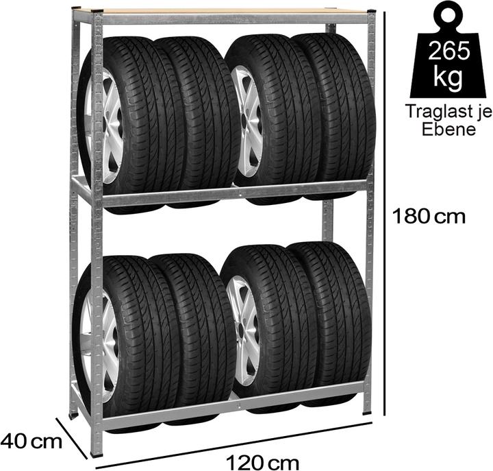 Image du produit Monzana Rayonnage pour pneus