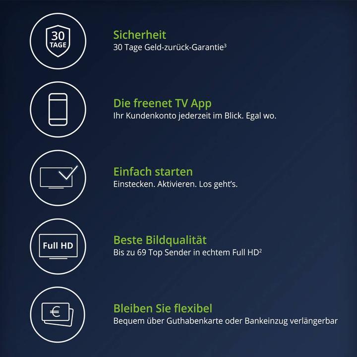 Produktbild Freenet TV CI+ Modul inkl. 1 Monat (Irdeto, CI Modul)
