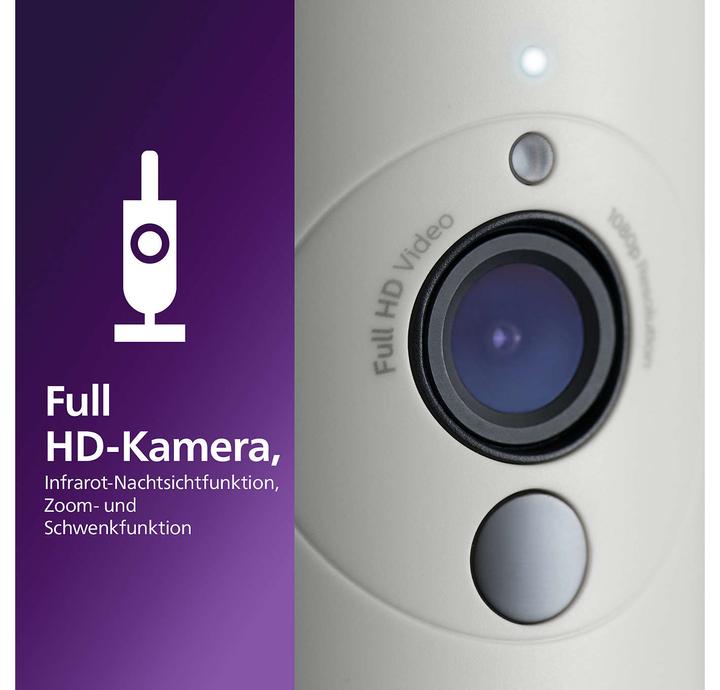 Immagine prodotto Philips Avent Video collegato (Video e audio, 400 m)