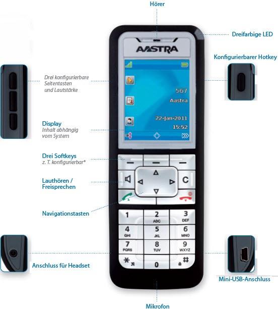 Actual product image Mitel 622d v2