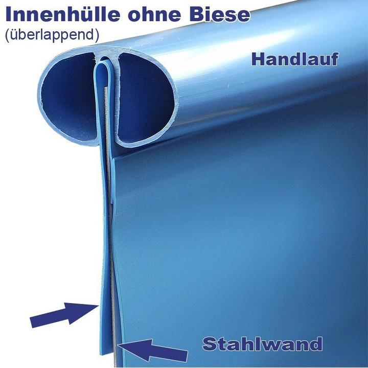 Immagine prodotto MyPool Accessori Liner interno di ricambio da 0,25 mm per piscine fino a Ø 360 x 90 cm