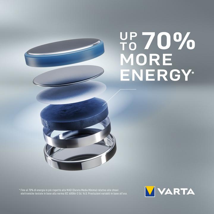 Produktbild Varta Cr2032 (5 Stk., CR2032, 230 mAh)