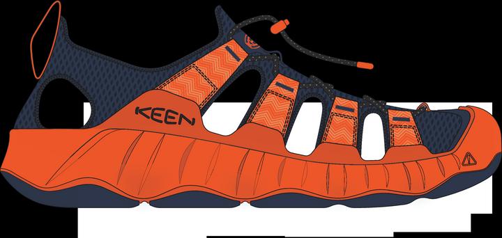 Produktbild Keen M Hyperport H2 (44)