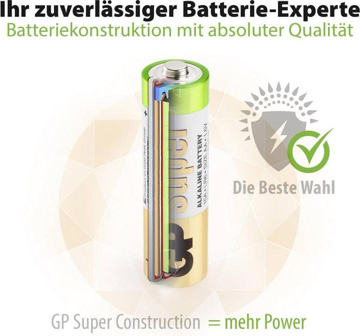 Actual product image GP Batteries Super Alkaline (40 pcs., AA)