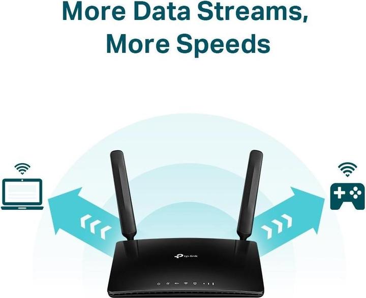 Image du produit TP-Link Archer MR600 Routeur Gigabit 4G+ double bande