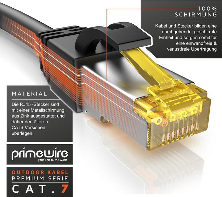 Immagine prodotto Primewire Cavo di rete CAT.7, RJ-45, Ethernet, cavo patch da esterno CAT 7 IP66 10 Gbit/s S/FTP Cavo LAN PiMF (S/FTP, CAT7, 5 m)