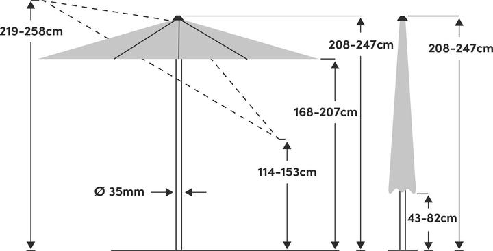 Image du produit Suncomfort by Glatz Pop Up (2 m)