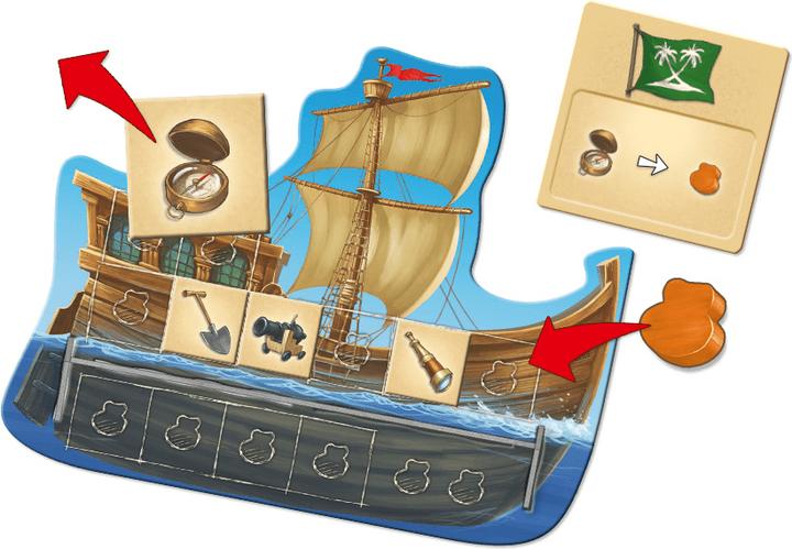 Actual product image Abacus All aboard? (German)