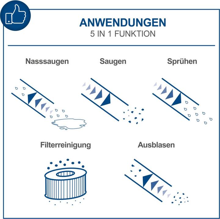 Produktbild Scheppach Sprüh- und Waschsauger SprayVac20 (Nass-Trockensauger)