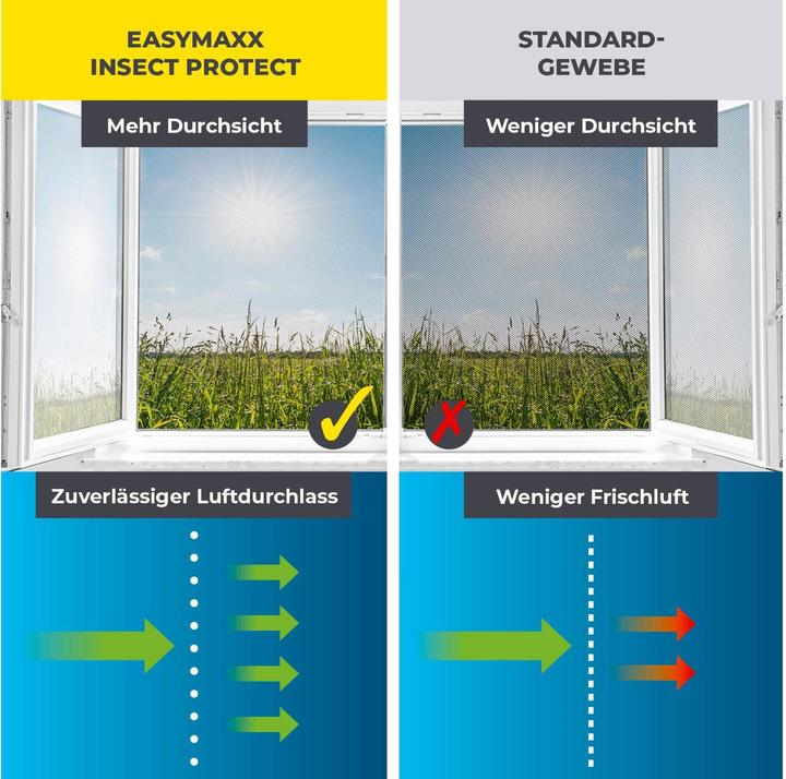 Actual product image Easymaxx Mosquito net (130 x 150 cm)