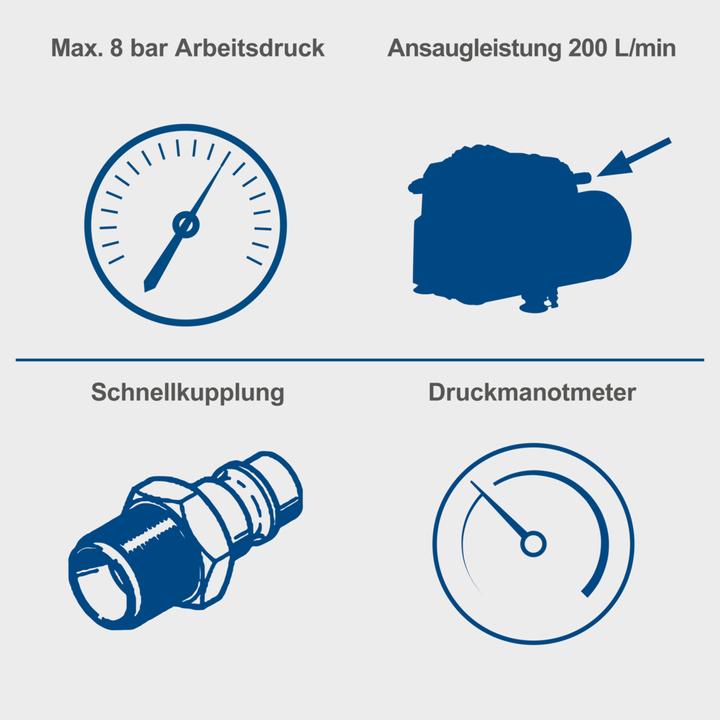 Actual product image Scheppach HC06 (8 bar, 6 l)