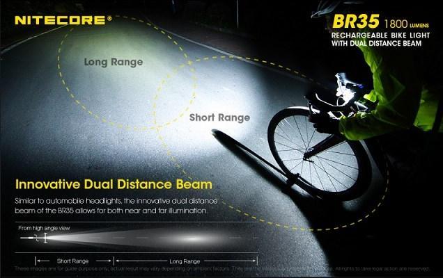 Image du produit Nitecore BR35 double lumière (1800 lm, 176 lm)