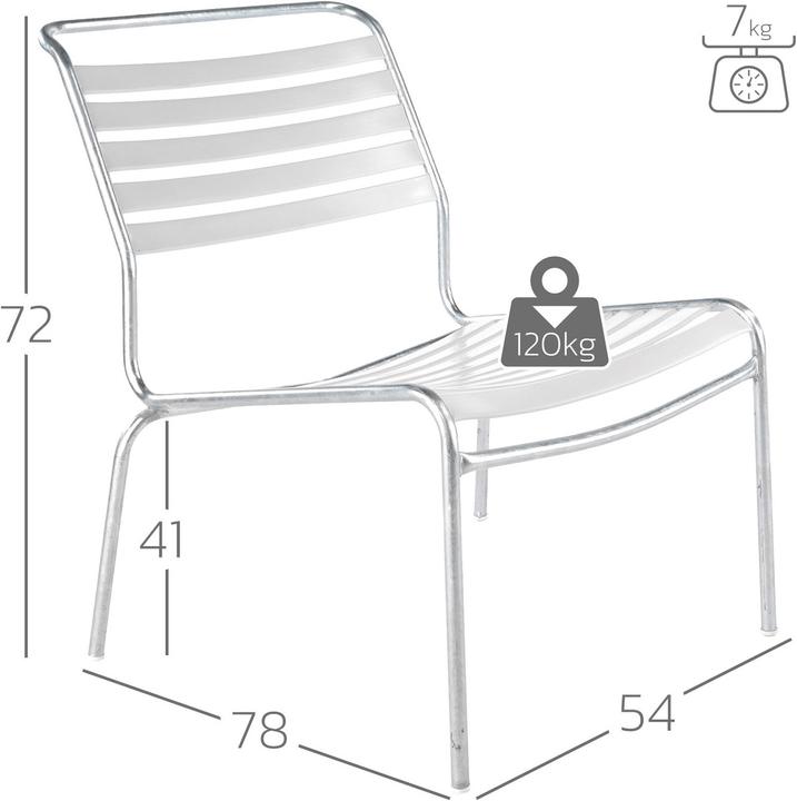 Produktbild Schaffner Säntis