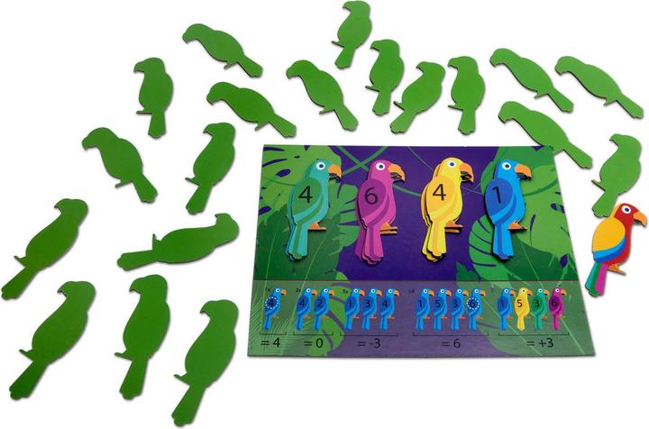 Immagine prodotto BS Pappagalli gioco (Tedesco, Francese, Italiano, Inglese)