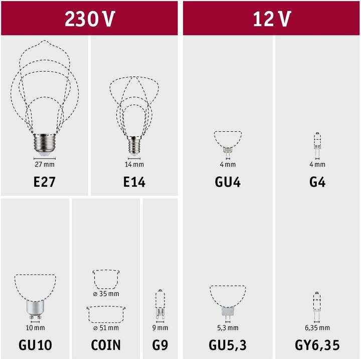 Produktbild Paulmann 1879 Filament 3-Step-Dim Tropfen (E14, 4.90 W, 450 lm, 1 x, F)