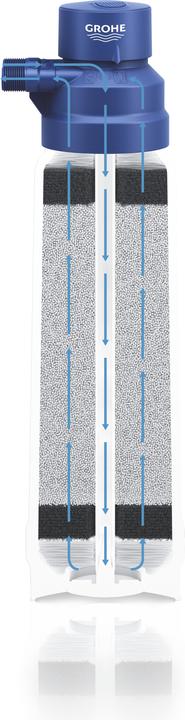 Actual product image Grohe Blue Filter (1 x)