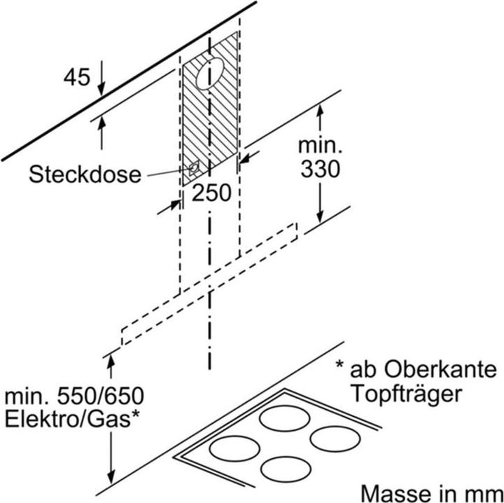 Image du produit Bosch Hausgeräte DWB67FM50 (Hotte murale)