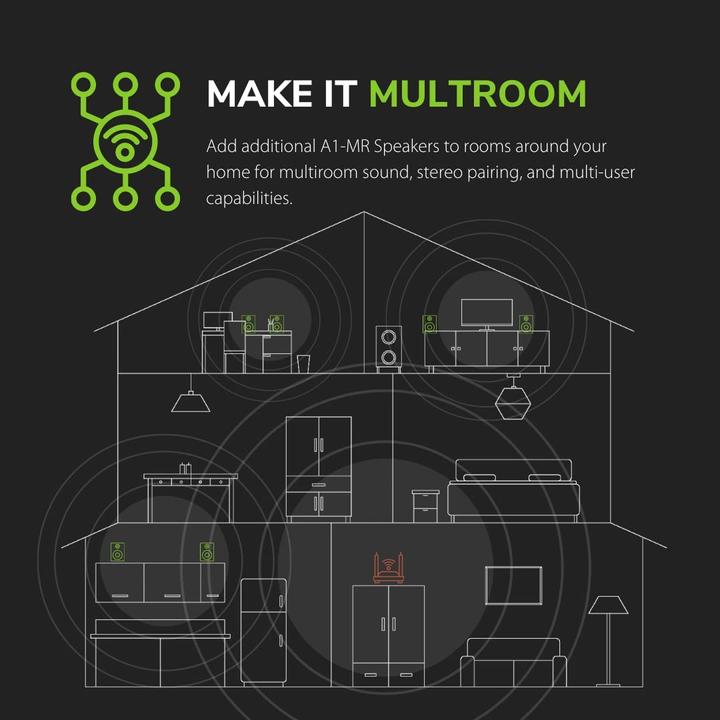 Produktbild Audioengine A1 Bluetooth Home Music (1 Stk., 60 W)