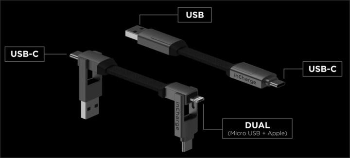 Productafbeelding Rolling Square Incharge 6 Max (1.50 m, USB 2.0)