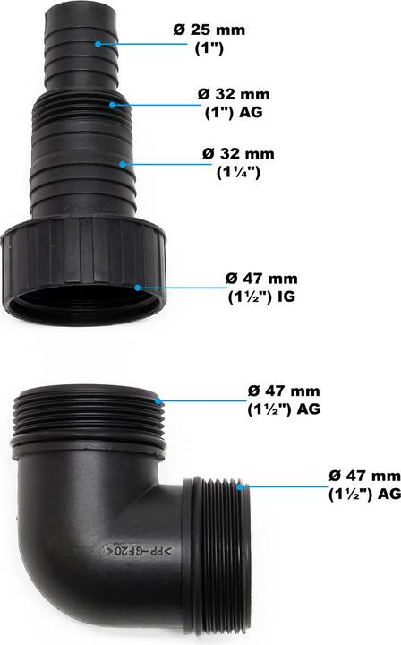 Actual product image Wiltec Waste Water Pump with 7500l/h, 400W and 5m Pumping Head, handles Pollutants up to Ø35mm (Sewage pump)