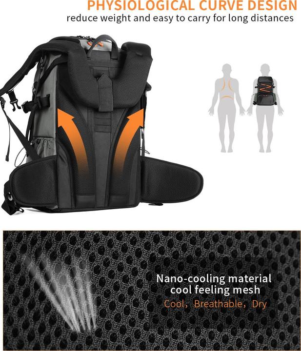 Immagine prodotto K&F Concept Beta (Zaino per fotocamera, 32 l)