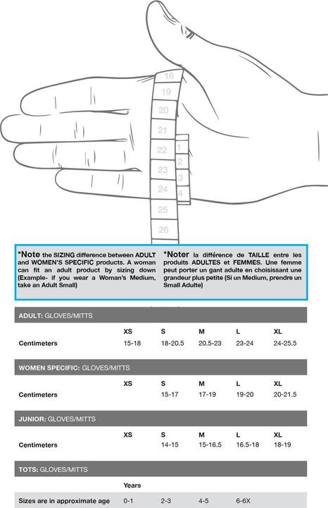 Produktbild IH Back Country Men's 3-Finger Mitt (L)