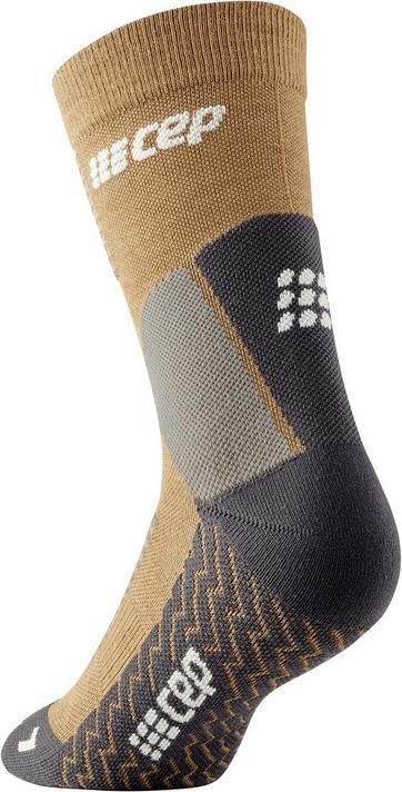 Actual product image Cep Cold weather socks v2 III (37 - 40)