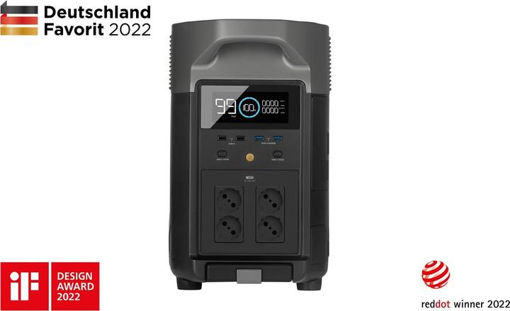 Actual product image EcoFlow Delta Pro (EU) (3600 Wh, 44.40 kg)