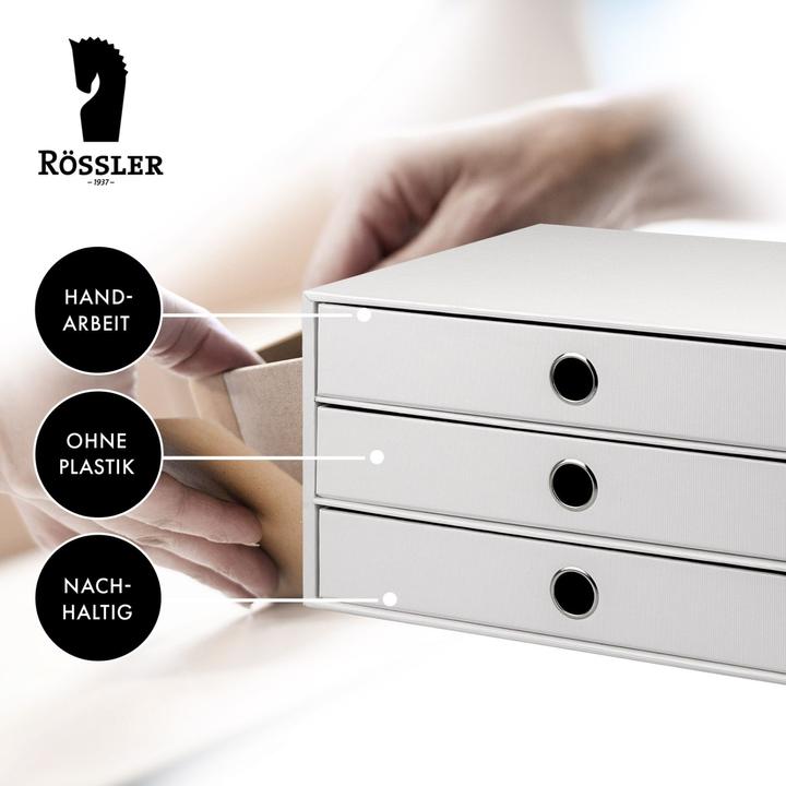 Immagine prodotto Rössler Cassettiera S.O.H.O. (A4)