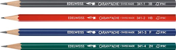 Actual product image Caran d'Ache Edelweiss pencils (2.10 mm, F, 1 x)