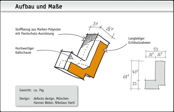 Lümmel Armchair