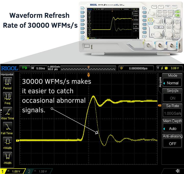 Image du produit Rigol Oscilloscope numérique (CAT I)