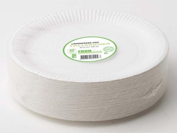 Actual product image FoodLine Plate