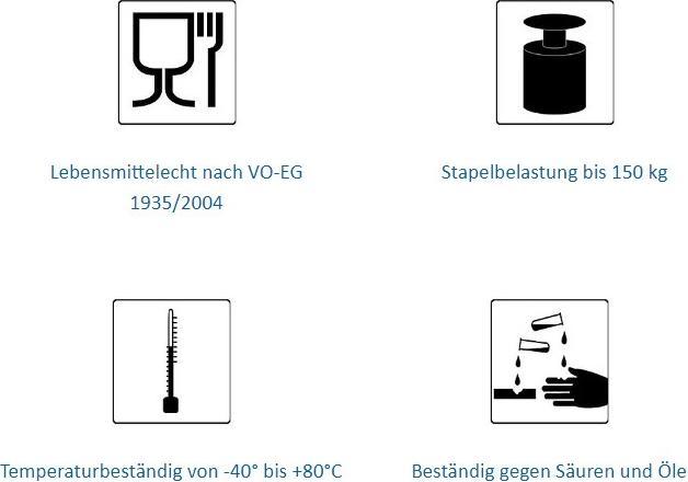 Produktbild Alutec IndustrieKunststoffbehälter (60 x 40 x 22 cm, 53 l)