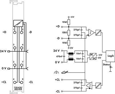 Image du produit Wago 750-630/000-008