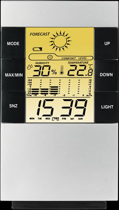 Image du produit Hama TH-200