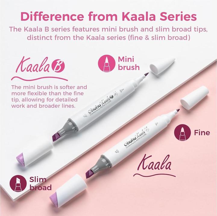 Actual product image Ohuhu Kaala art marker illustration colours (Multicoloured, 1 mm, 60 x)
