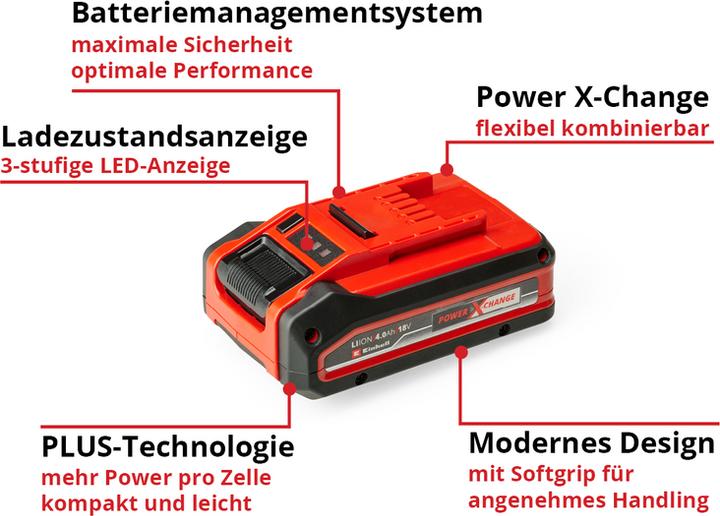 Actual product image Einhell Power-X-Change Plus (18 V)
