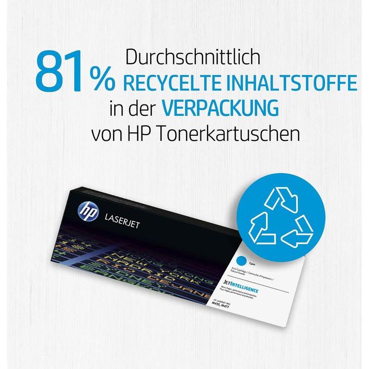 Produktbild HP 128A (2 Stk.) (BK)