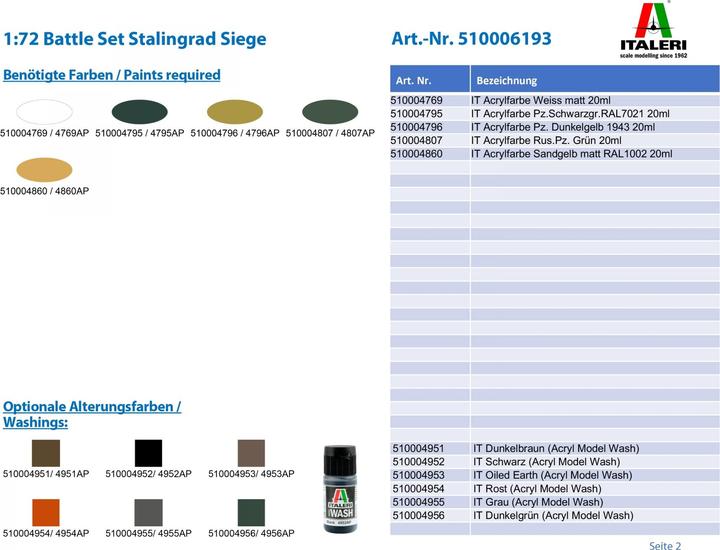 Produktbild 1:72 Battle Set Stalingrad Siege