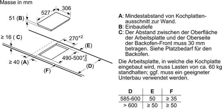 Immagine prodotto Bosch Hausgeräte PIB375FB1E