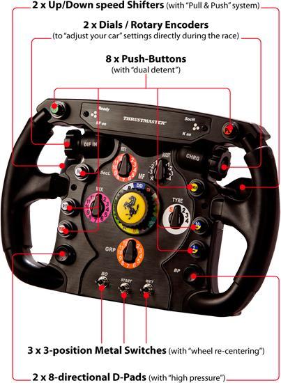 Actual product image Thrustmaster F1 Add-on Wheel T500 RS (PC, PS3, PS4)