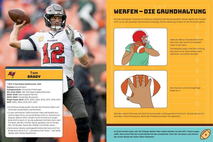 Produktbild American Football - Trainiere wie die NFL-Profis (Deutsch, Schwager & Steinlein Verlag, Hendrik Kranenberg, Sabine Janatschek, Nicole Lindenroth, Jan Stecker, 2024)