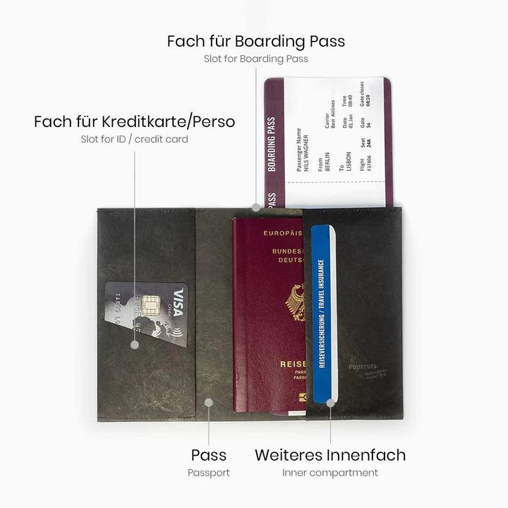 Produktbild Paprcuts Reisepasscover Spiky Friends (Reisepasshülle)